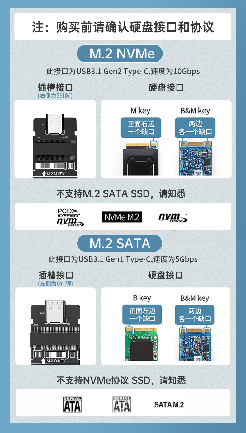 奥睿科（ORICO）移动硬盘盒M.2 NVMe/NGFF双协议转USB3.1雷速SSD固态 【NVMe/SATA】铝合金/双协议-10Gbps