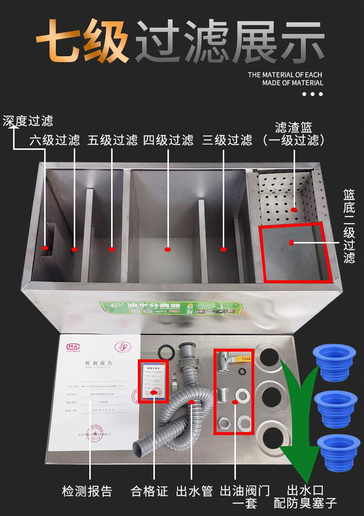 饭店厨房餐饮小型环保下水道隔油池油水分离器三级过滤滤渣滤油器