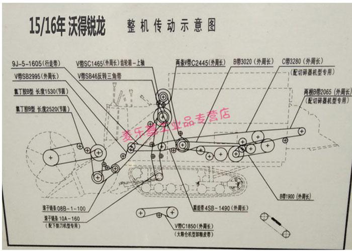 适用沃得锐龙收割机全车皮带配件sb46反转hb30202065行走脱离绞龙sb