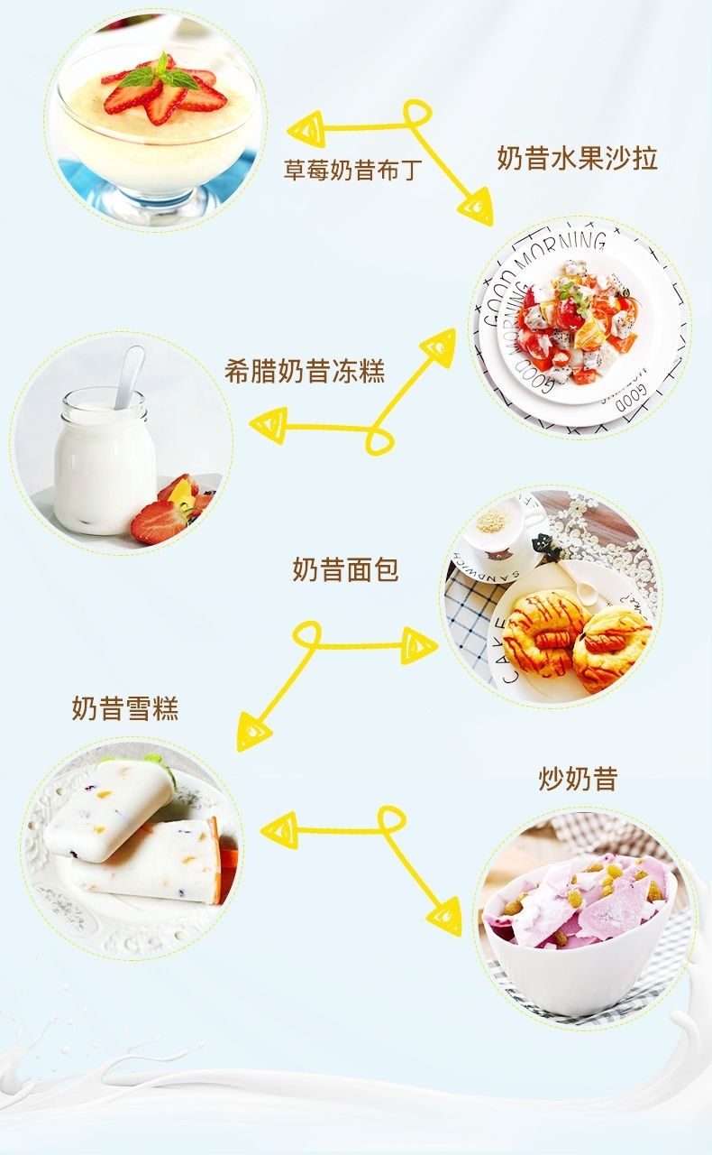 米小野果粒奶昔酸奶饮料整箱早餐奶益生菌乳酸菌牛奶果粒奶昔混装味6