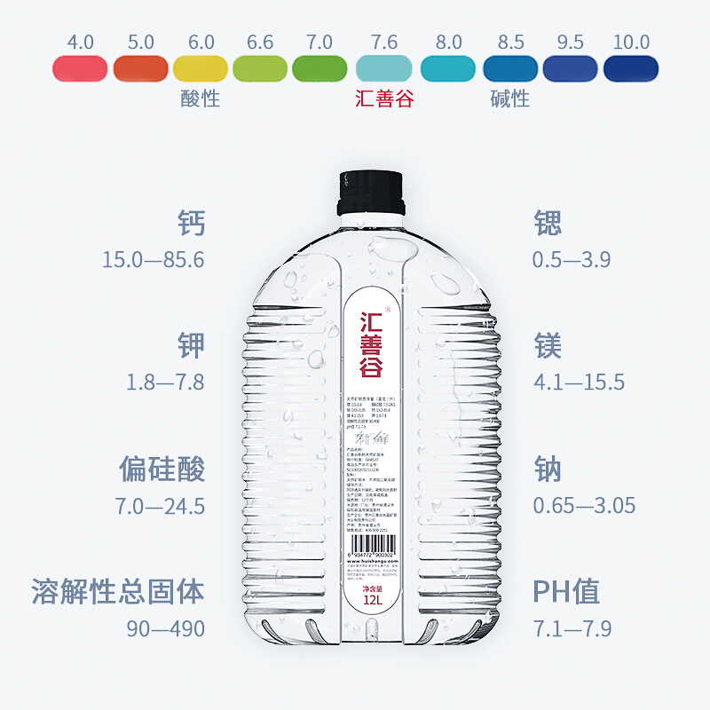 汇善谷矿泉水 汇善谷家庭饮用水桶装矿泉水 12l*1 弱碱性泡茶煮饭水