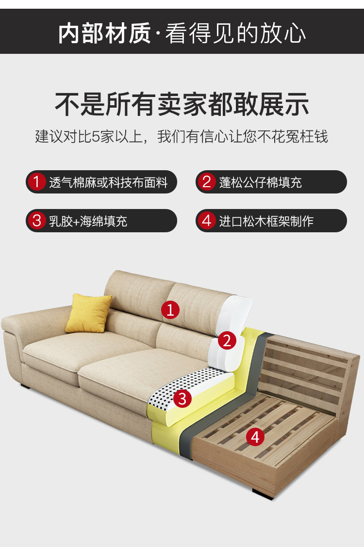 南帝家具北欧布艺沙发小户型组合极简约现代乳胶科技布可拆洗转角客厅