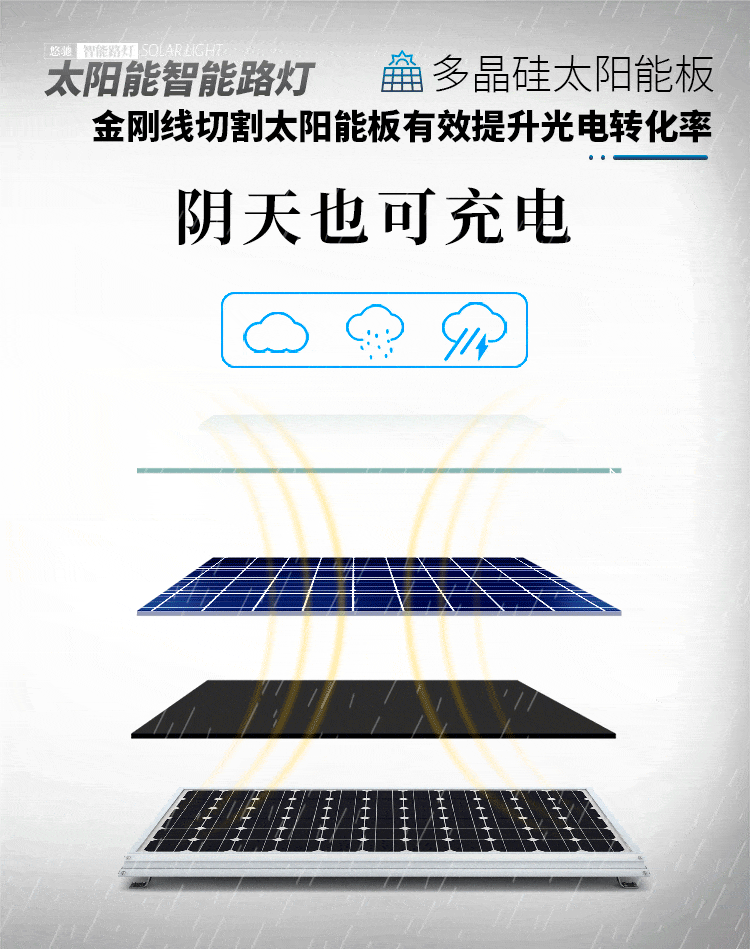 750_949 竖版 竖屏