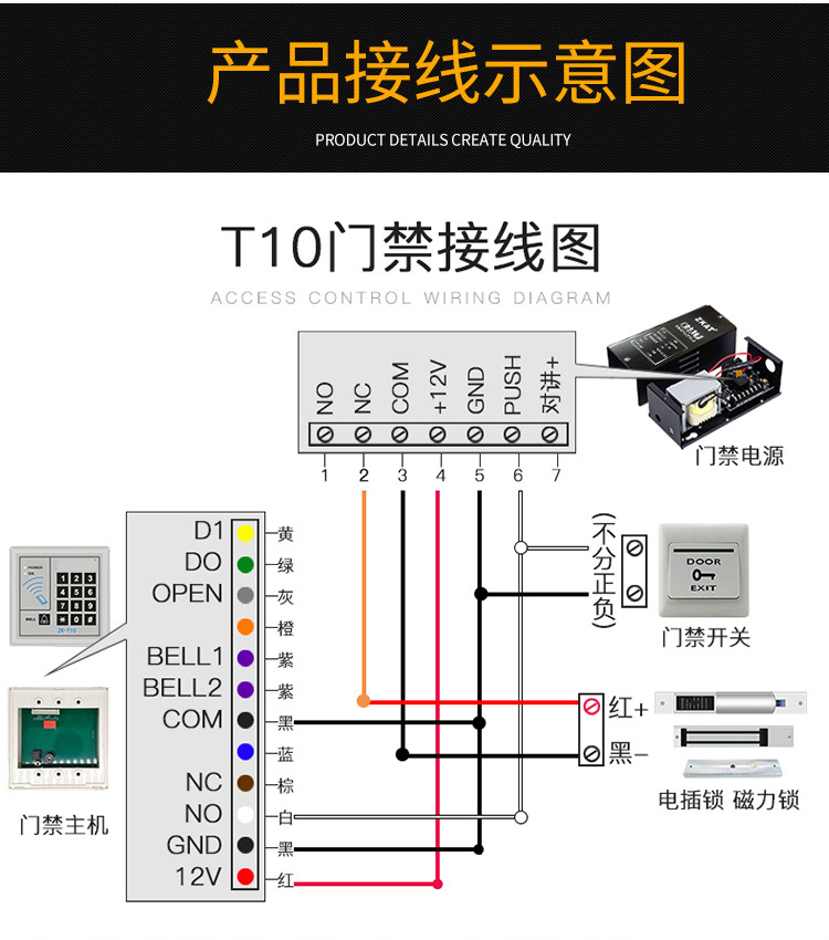 60小米华为商场同款门禁系统玻璃门套装铁门密码刷卡锁电插锁电磁力