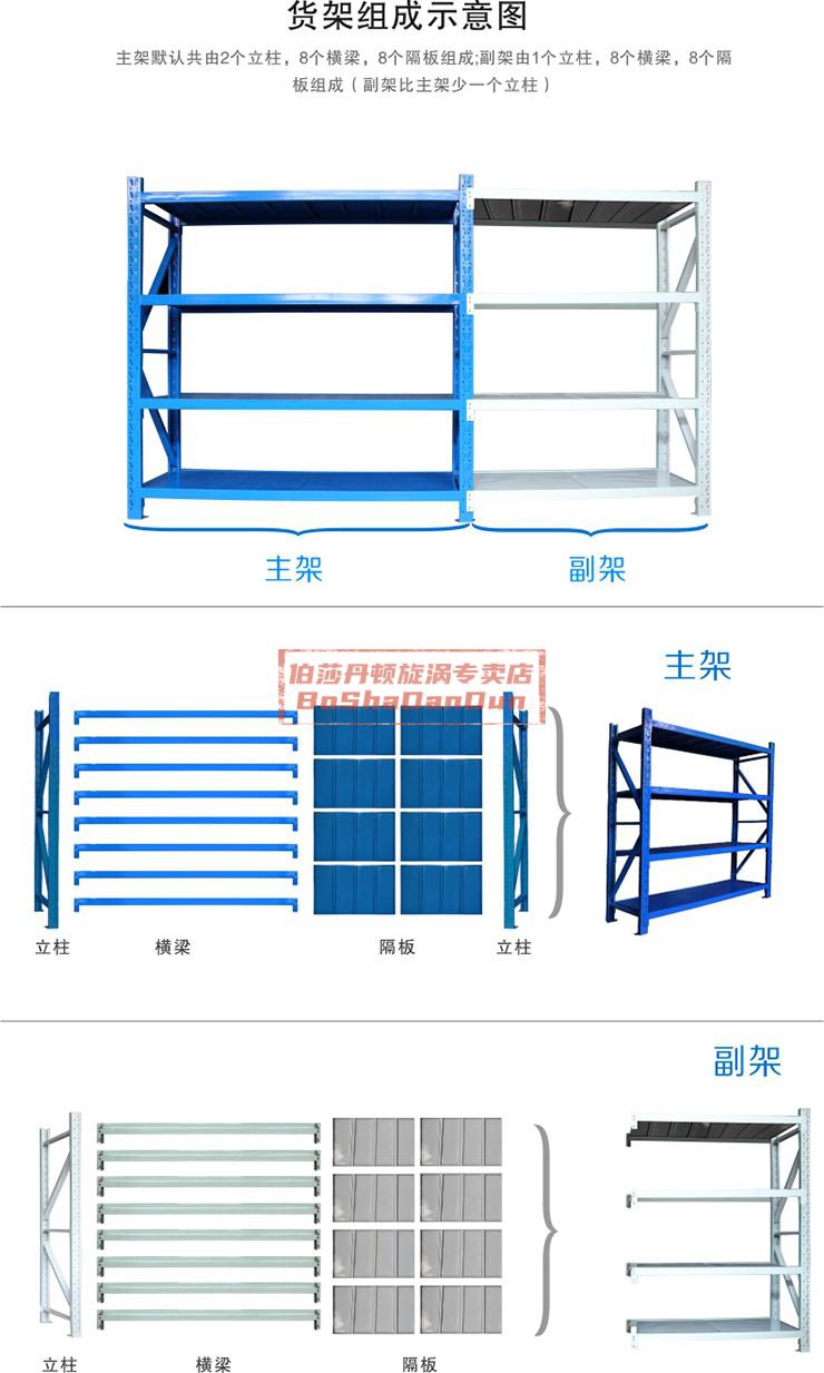 货架金属轻型/中型/重型货架置物架工地超市展示架货架家用铁架子1