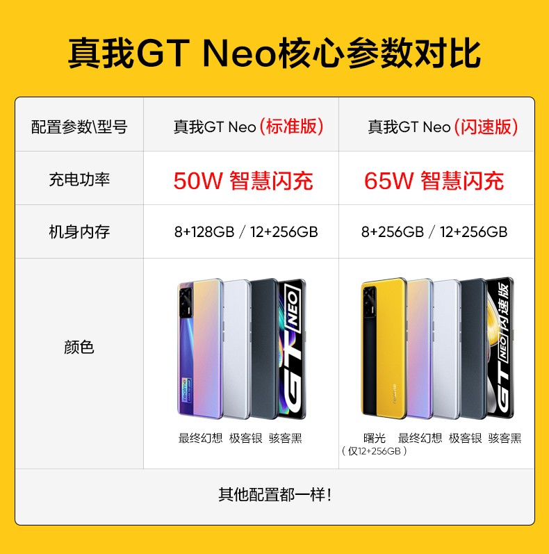 真我realmerealmegtneo真我gtneoneo闪速版骇客黑5g闪速版8gb256gb