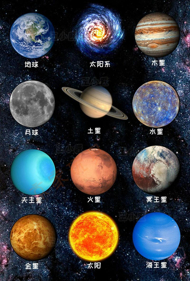 八大行星水晶玻璃磁性冰箱贴地球宇宙银河系天文教具模型套太阳系50mm