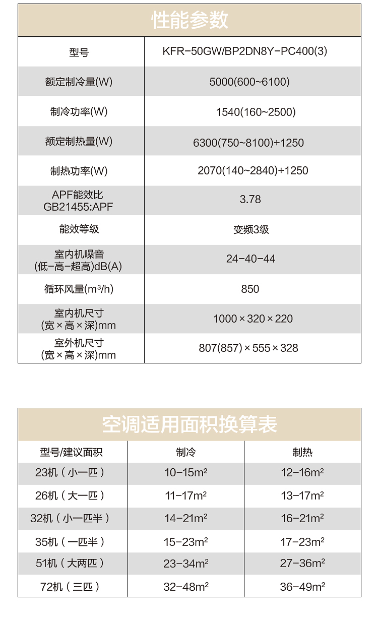 美的(midea 新能效 大2匹3匹空调挂机 智能家电 变频冷暖 客厅商用