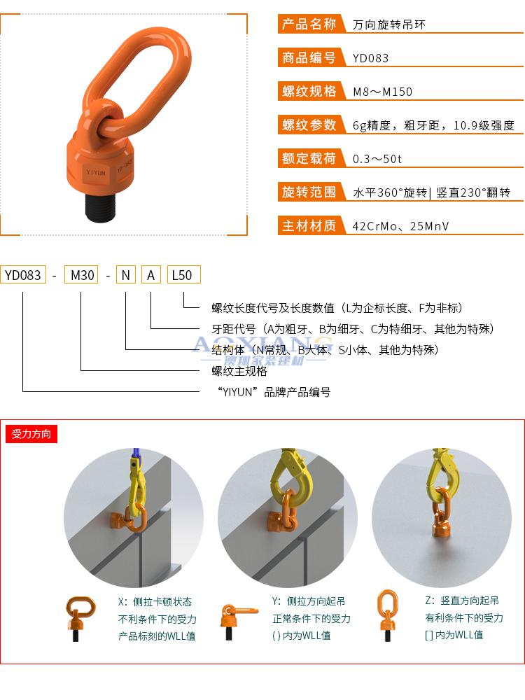 万向吊环起重旋转吊环螺丝高强度360度旋转吊环 m8x12