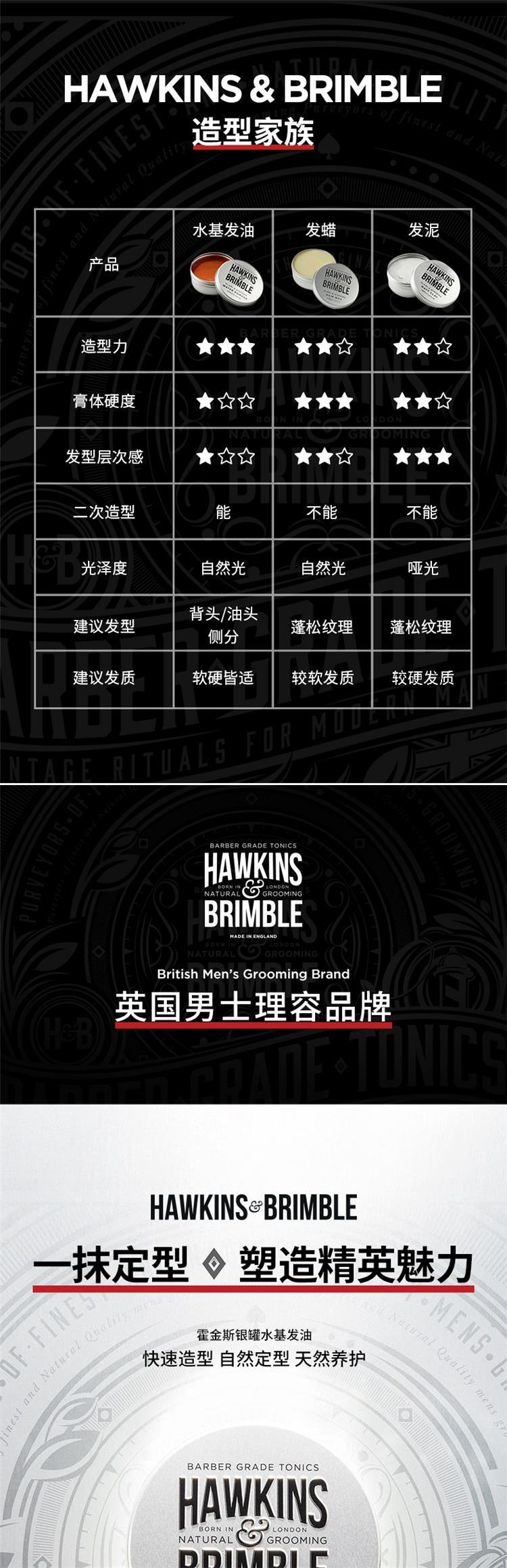 优选hawkinsbrimble霍金斯水基发油发蜡油头膏发泥男士蓬松清香造型