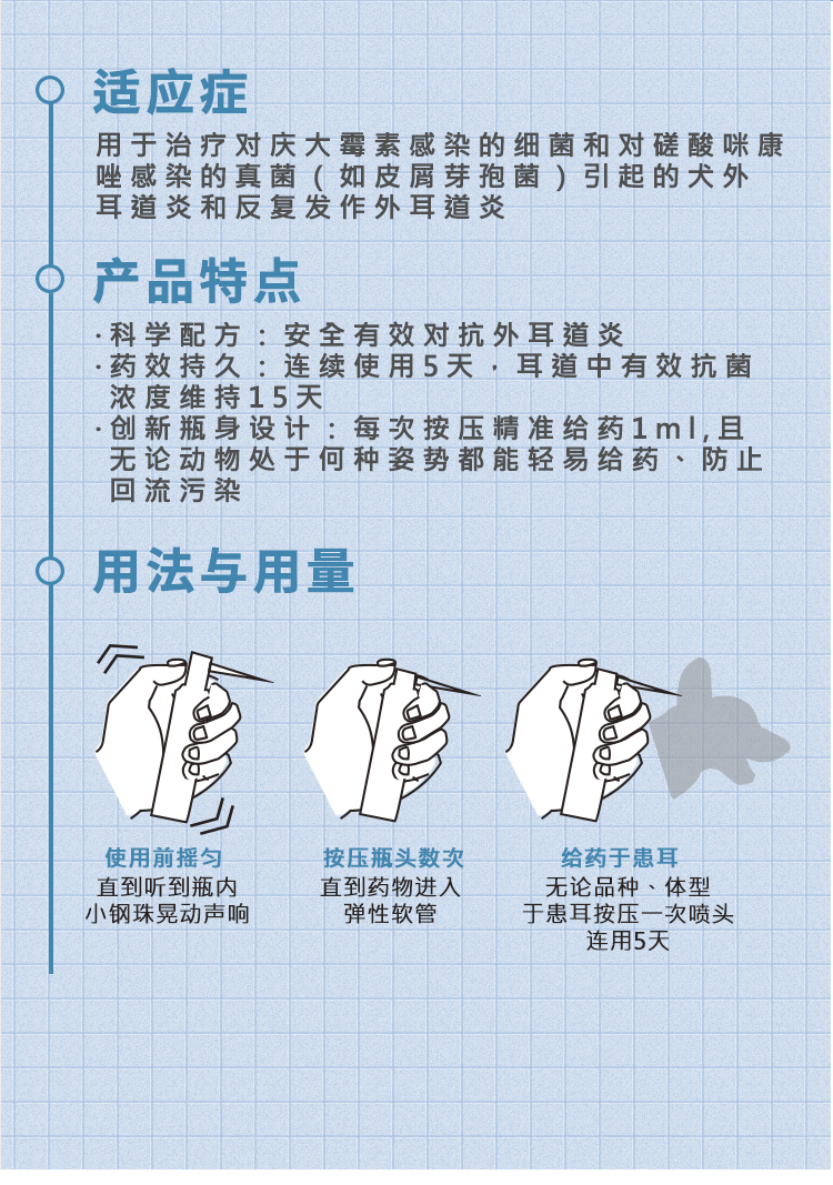 顺丰速运法国维克耳可舒滴耳液耳炎耳螨瘙痒马拉色菌真菌细菌10ml犬猫