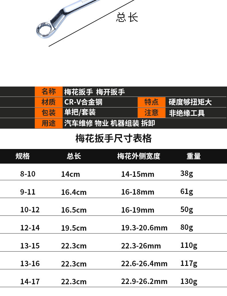 家用梅花扳手工具梅花扳手双头扳手梅花两用扳手汽修板手梅花套筒扳手