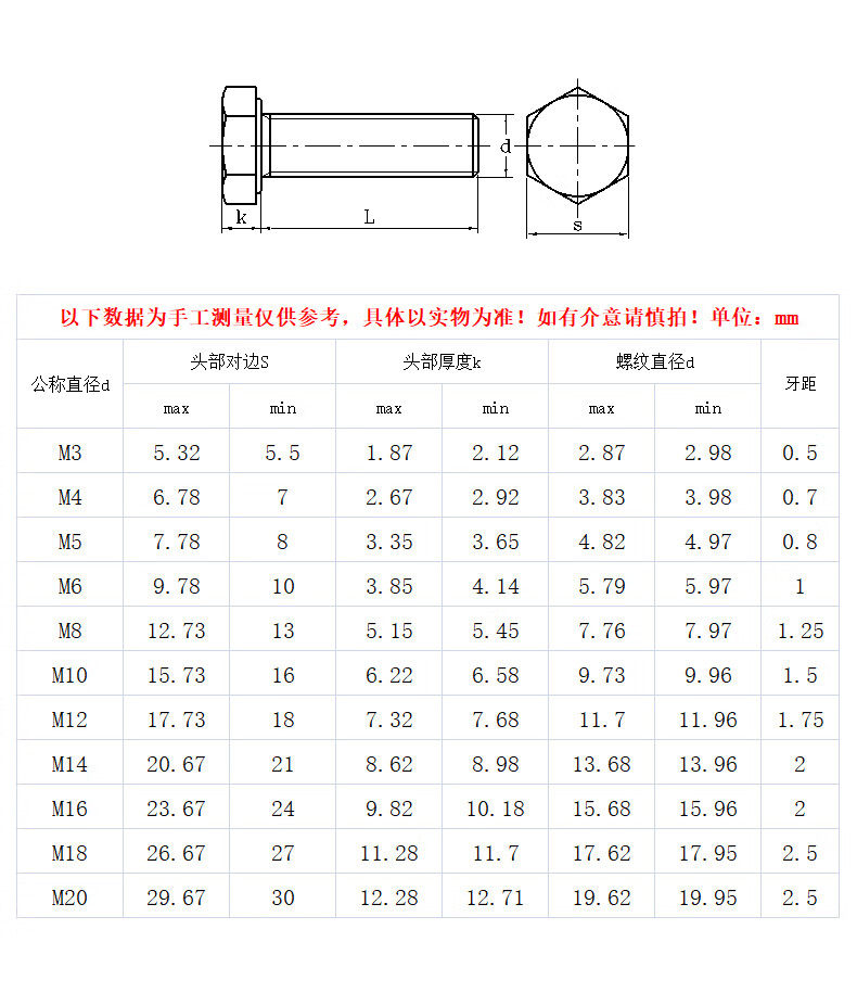 m6m8m10m1288级镀锌外六角螺栓螺母螺丝套装大全2组合加长螺杆m66050