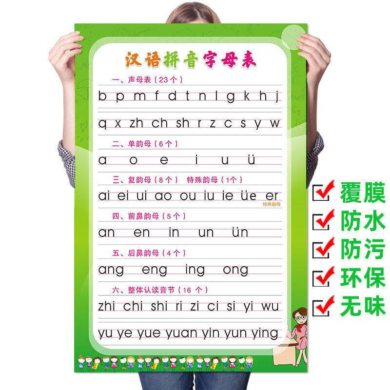 汉语拼音字母表挂图全套一年级声母韵母表墙贴小学整体认读音节表拼音