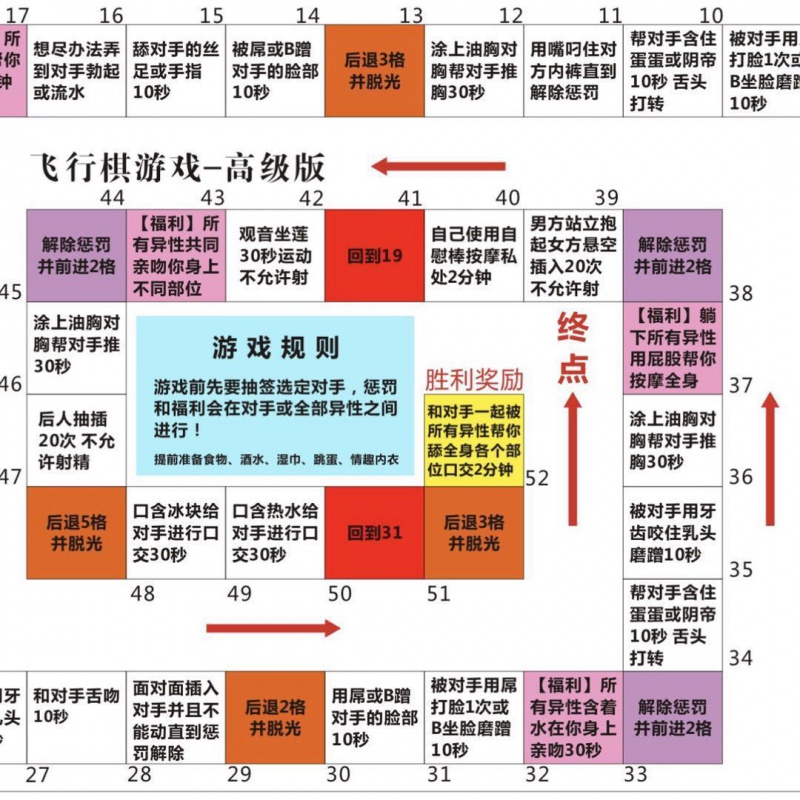 情侣双人飞行棋情侣飞行棋真人大富翁恋爱大冒险惩罚助兴双人全套六款