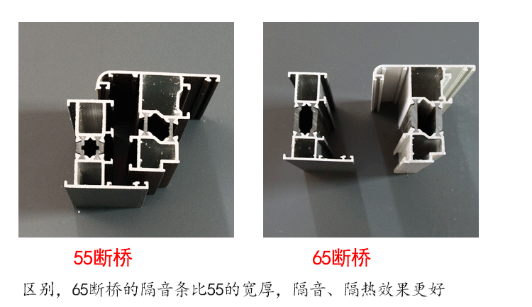 窗户定制断桥铝合金门窗材料门窗铝型材加工平开窗断桥铝材料一公斤