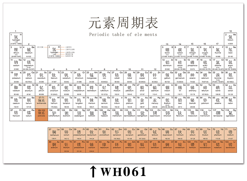 新版118位化学元素周期表贴纸挂图初中数学物理公式海报方便携带