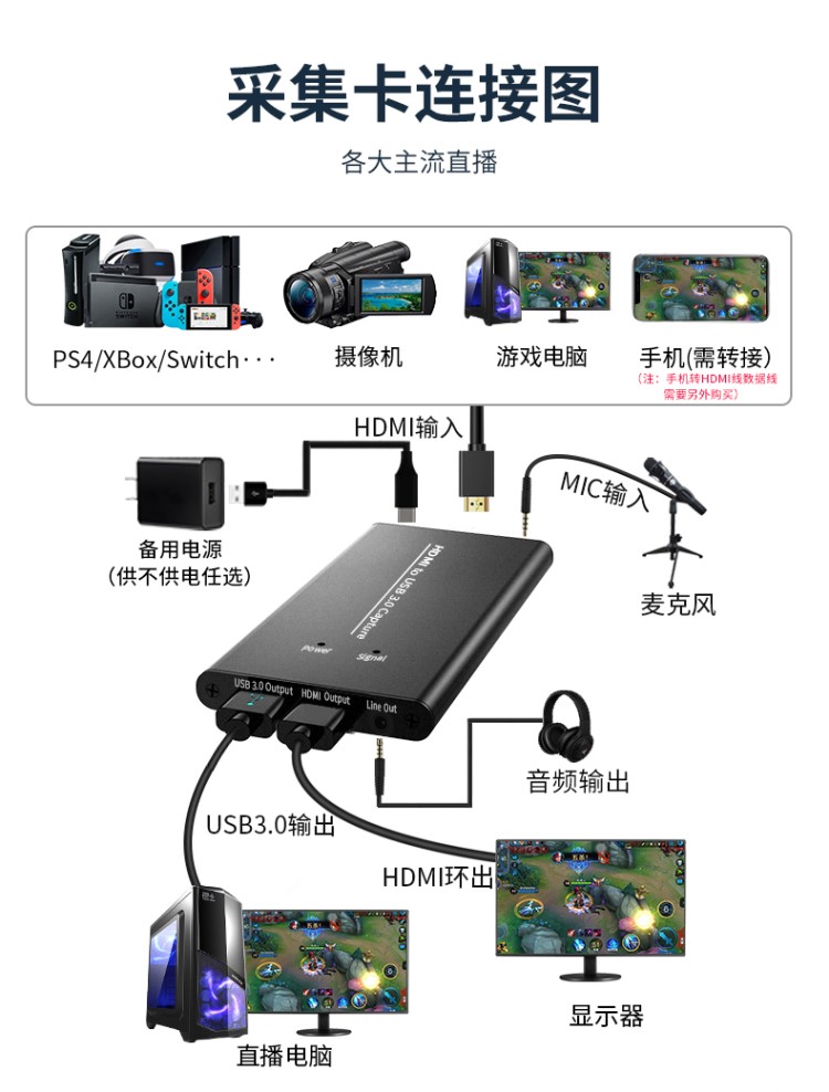 4k高清采集卡switchps4视频hdmi直播专用usb游戏监控1080p录制盒备注