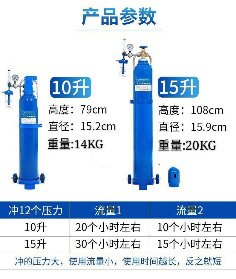便携式医用氧气瓶孕妇老人家用氧气罐1015l升40升钢瓶40l单瓶