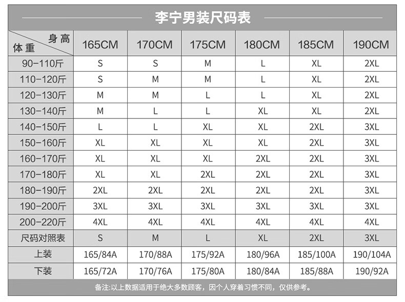 篮球健身跑步t恤夏季男士透气半袖-6新基础黑 m/170(建议100-120斤)