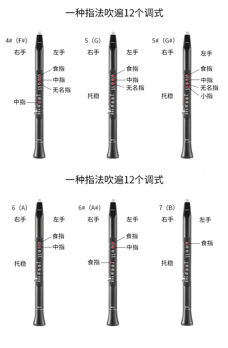 全新雅家solo c电吹管ewi5000 akai 乐器初学者定制款