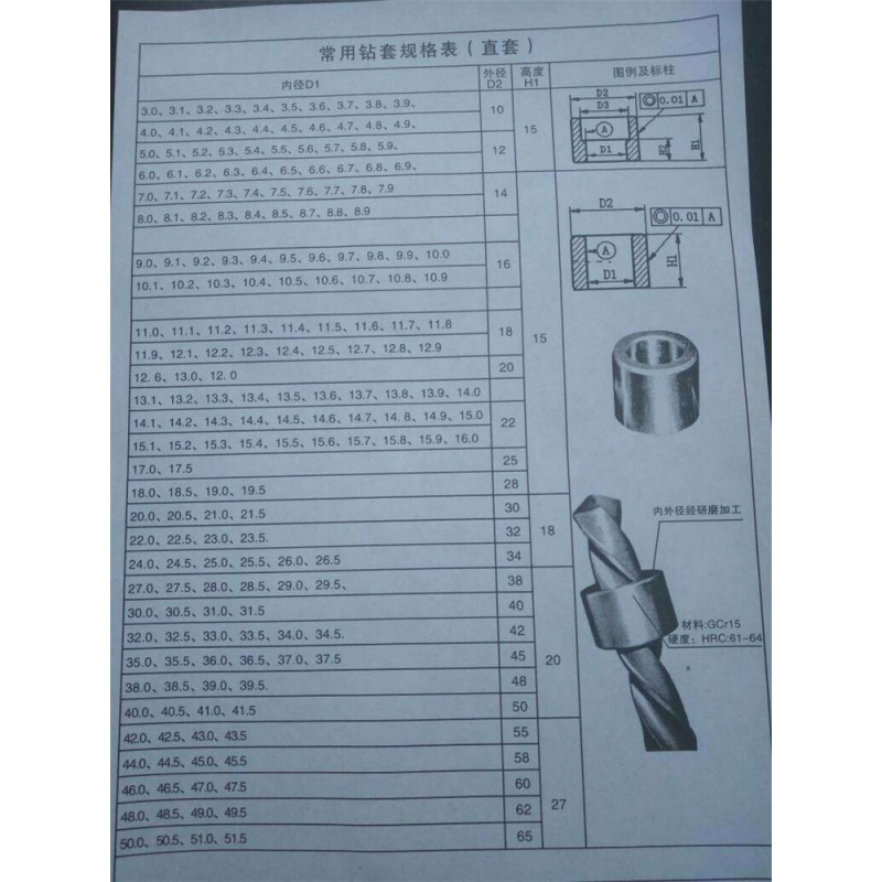 高精度轴承钢钻套ab型t型法兰带肩钻套钻模套定位套导向套钻头套 内径