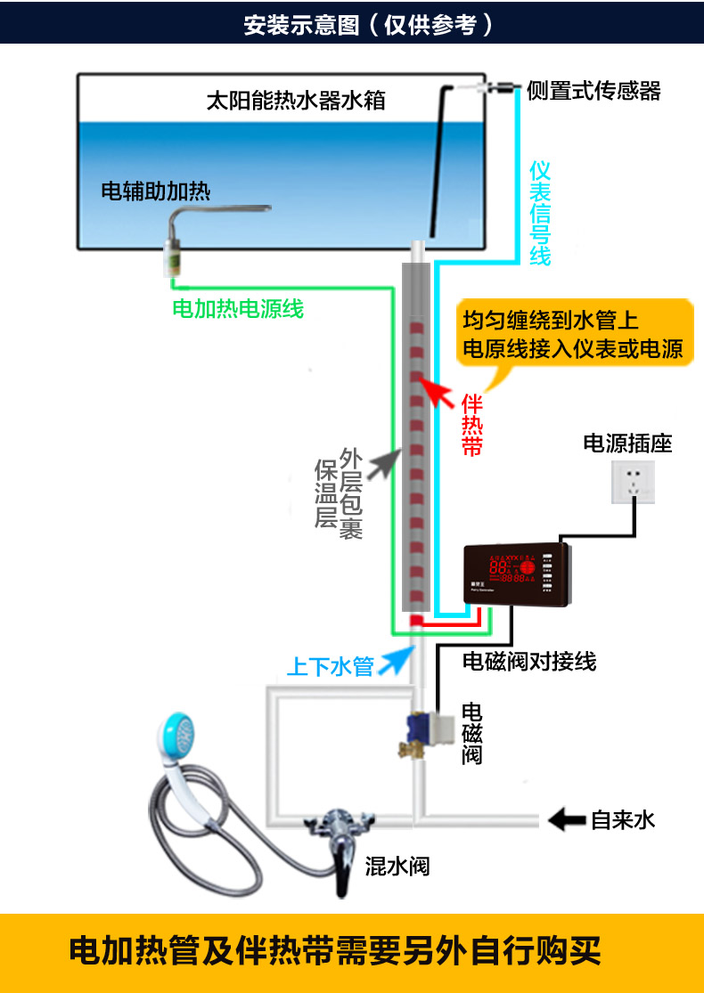 太阳能热水器控制器仪表配件自动上水器全智能通用型电脑板全套主机