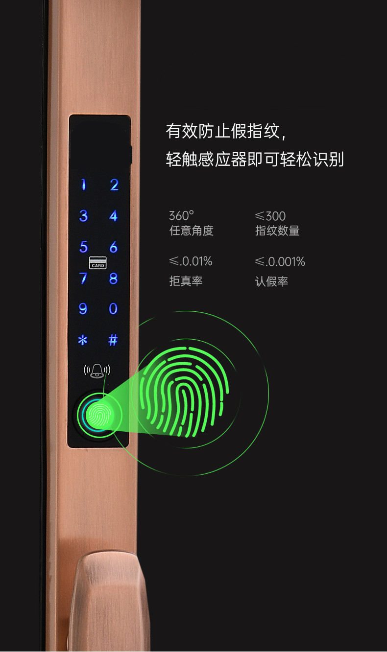 指纹锁大拉手防水合金门不绣钢推拉平开门智能密码锁十大品牌单开门