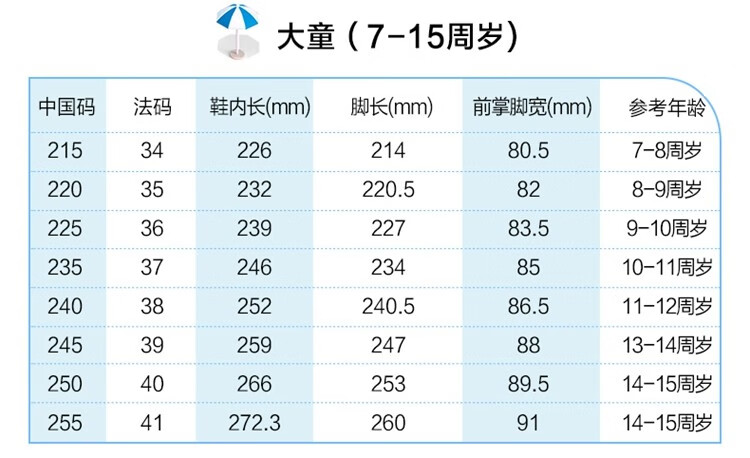 乔丹童鞋男童凉鞋2022夏季新款踏云科技中大童运动休闲鞋防滑儿童沙滩