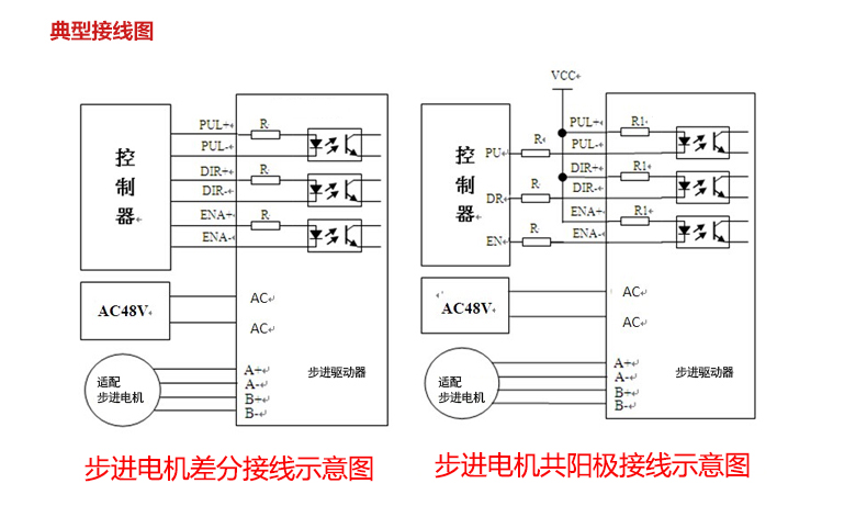 雷赛科技dm856dm556数字式中低压步进电机驱动器低噪音性能稳定配套