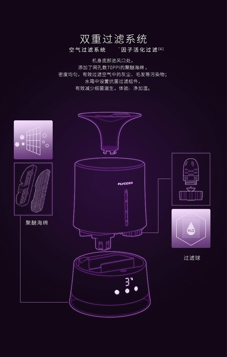 家用卧室办公室桌面迷你香薰净化功能大容量孕妇儿童空调香薰机 橙色