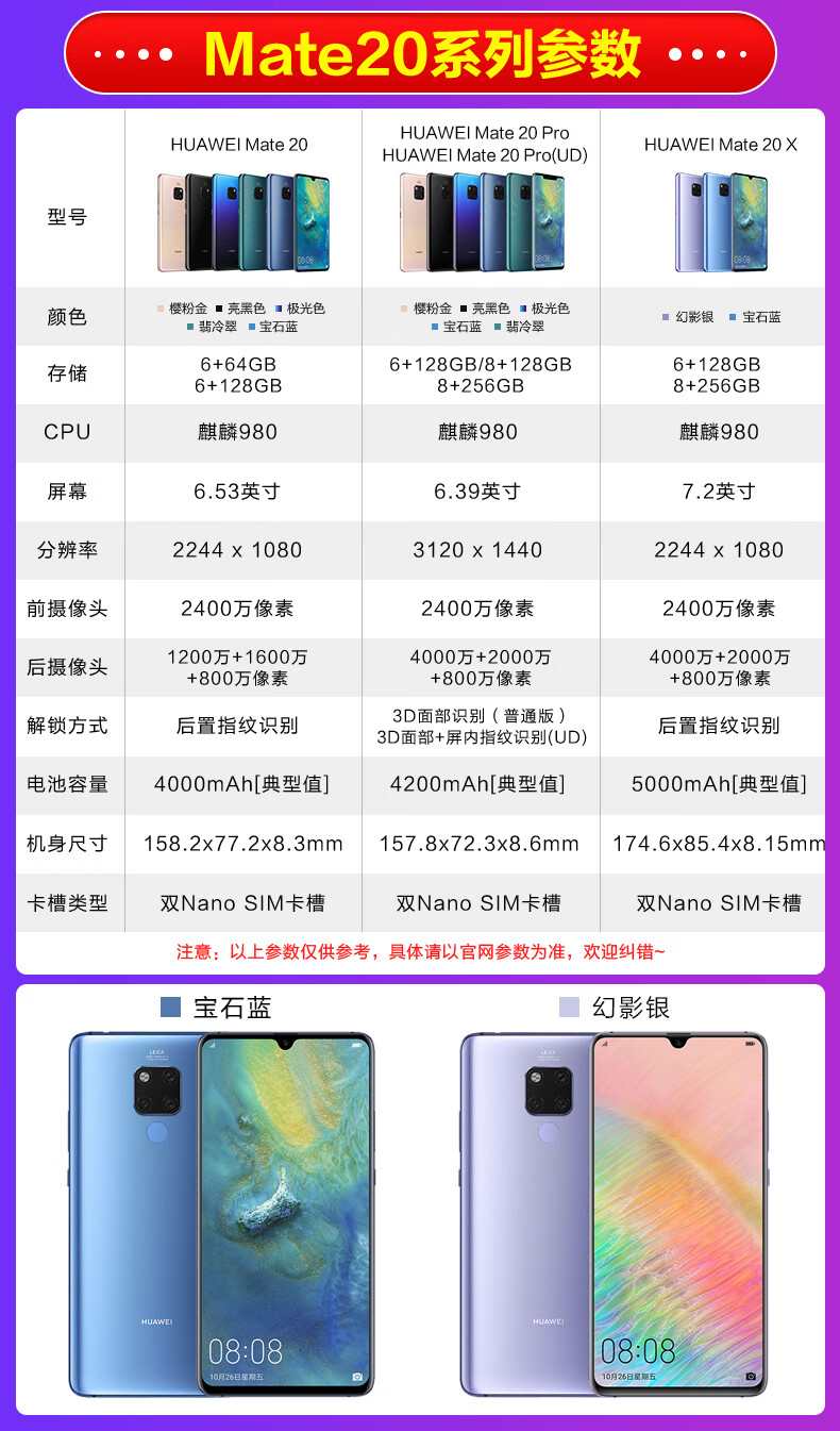 华为(huawei huawei/华为 mate 20 x mate20x 5g全网通 5g宝石蓝 8