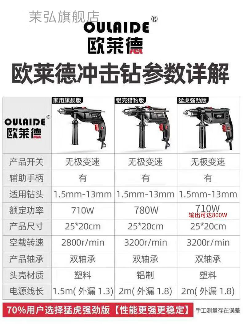 德国欧莱德冲击钻家用多功能手电钻电锤电转电动工具螺丝刀套装家用