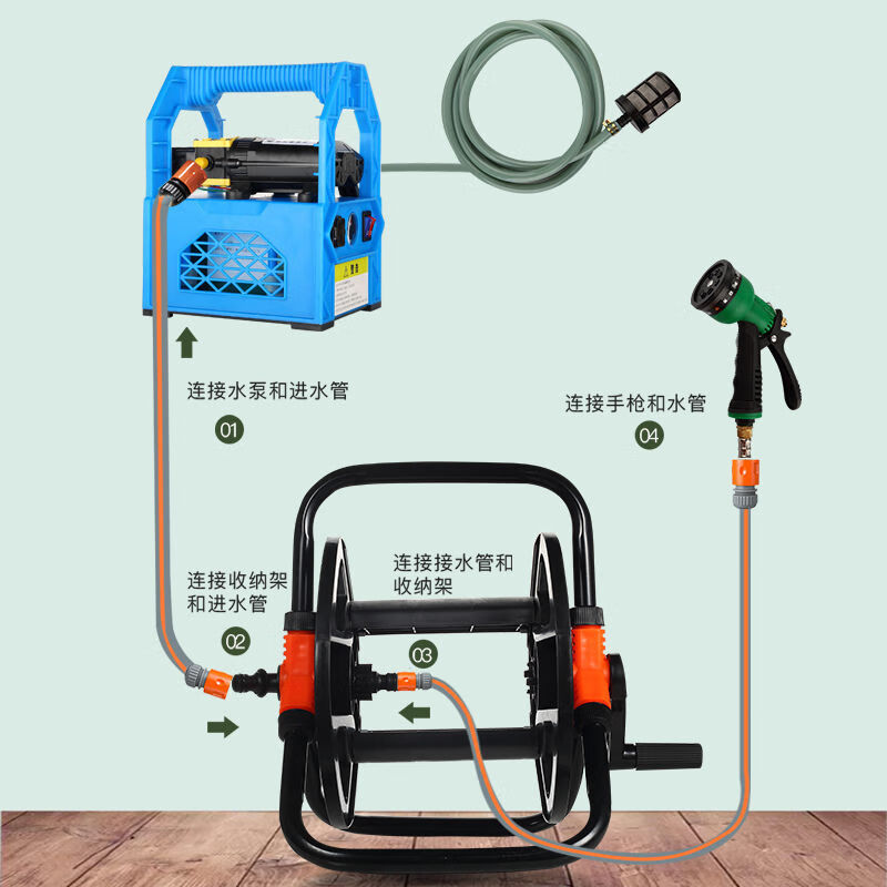 农力充电式抽水泵锂电家用小型浇菜浇水机农用灌溉户外自吸12a锂电池