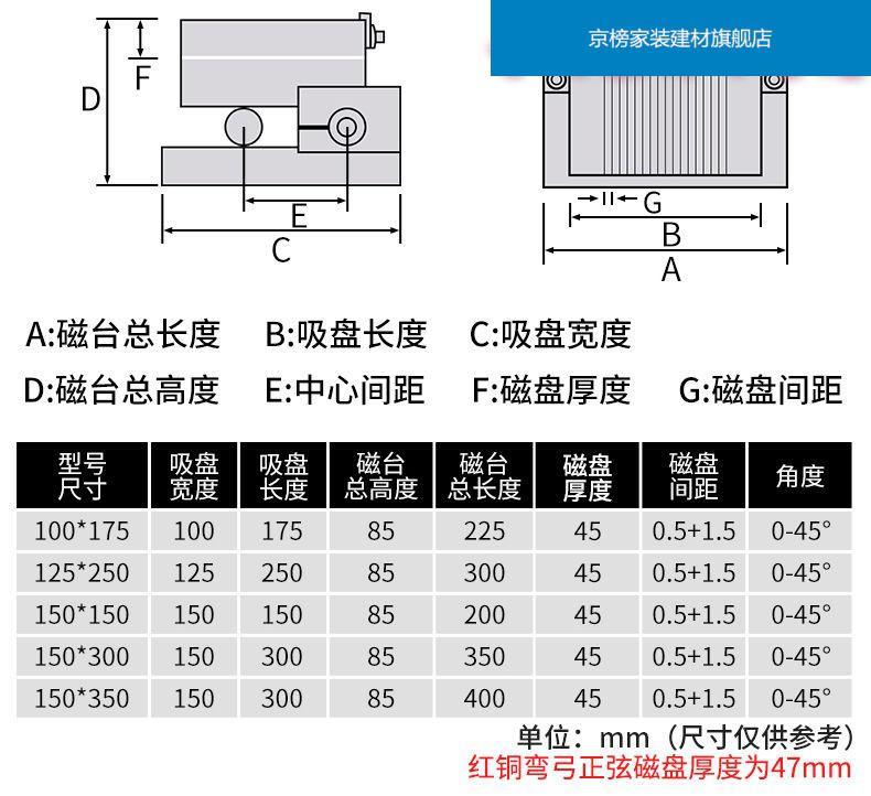 定制斜度磁盘力磁磨床细目磁盘斜度一体可倾磁盘弯弓正弦磁台可调式