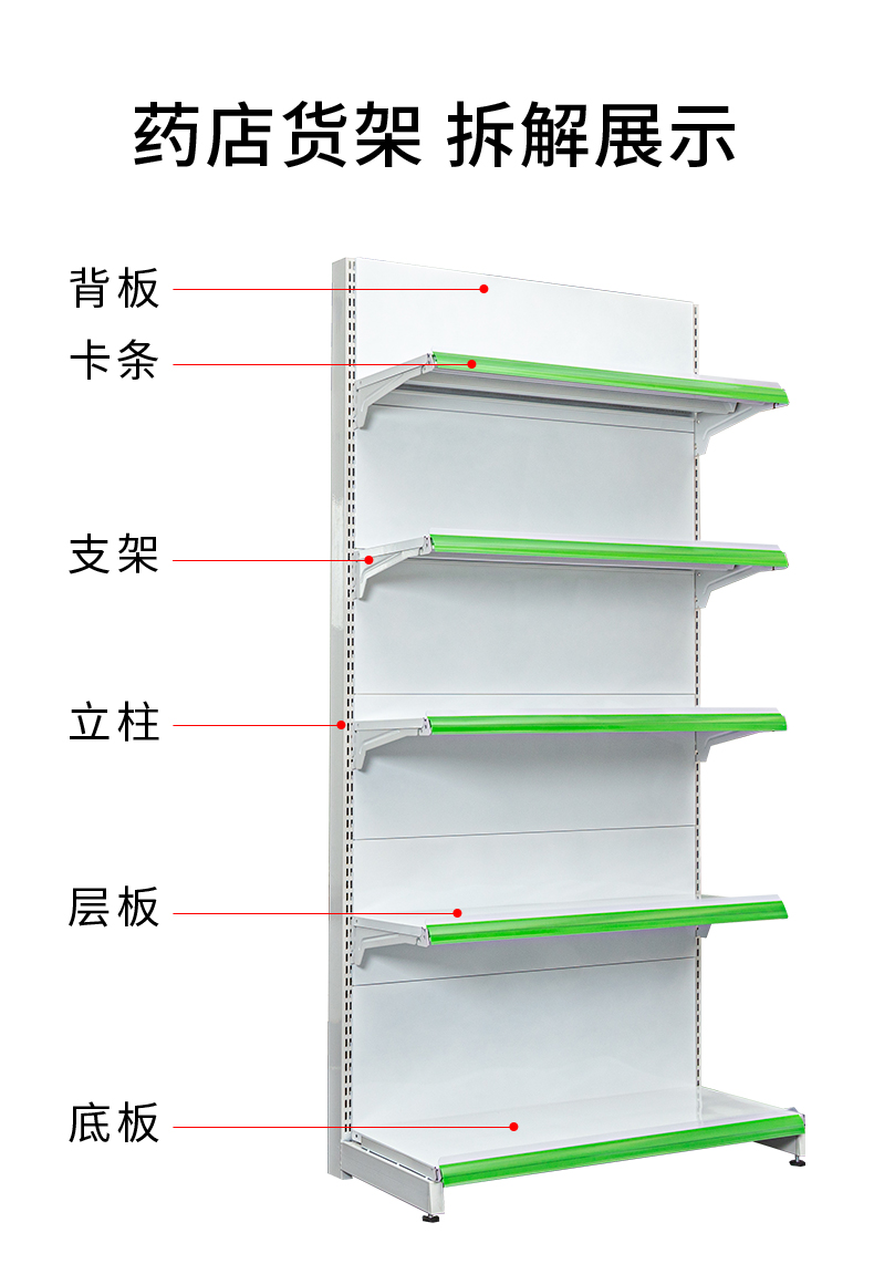 药店药房用货架药品医院陈列超市展示架多层置物架子便利店单面