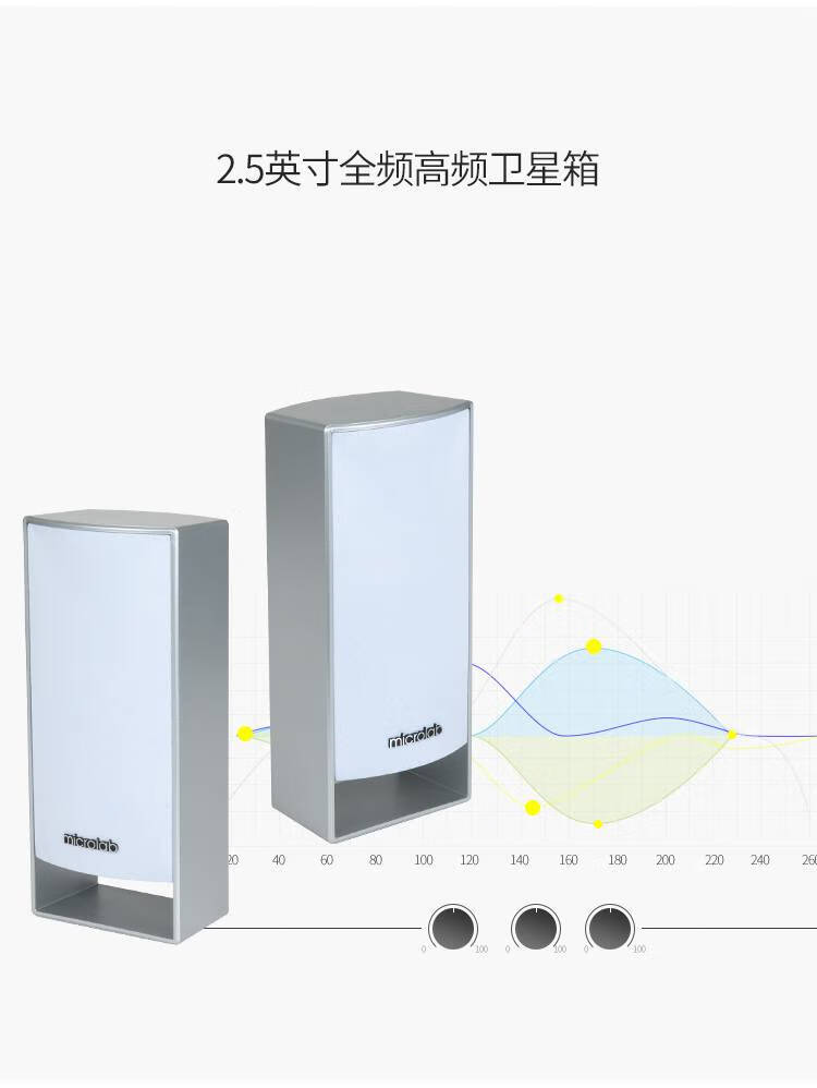 麦博蓝牙音响microlab麦博m500bt台式电脑白色音响2点1低音炮居家用