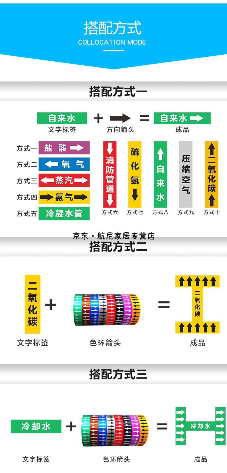 351015cm管道介质流向色环箭头管道流向标识管路消防化工管道标识贴