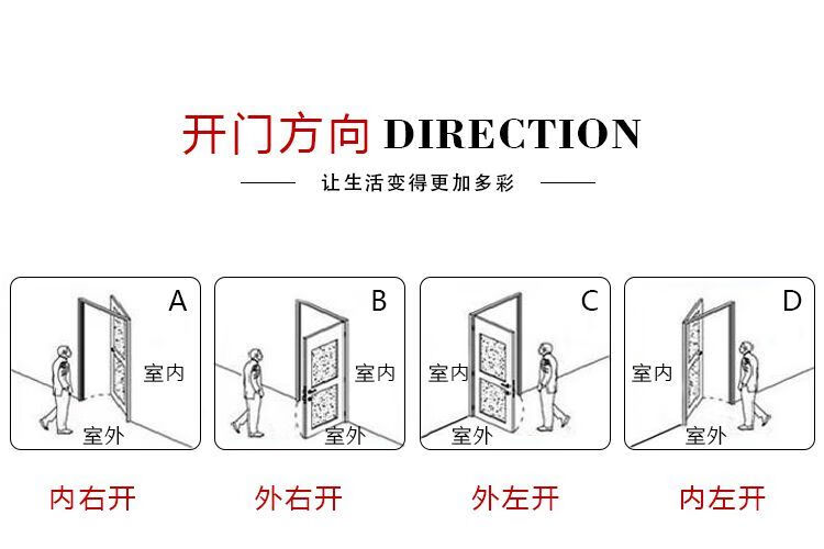 门进户门家用室内门入户门蓝色门仓库门工程门 2050*960内包边内右开