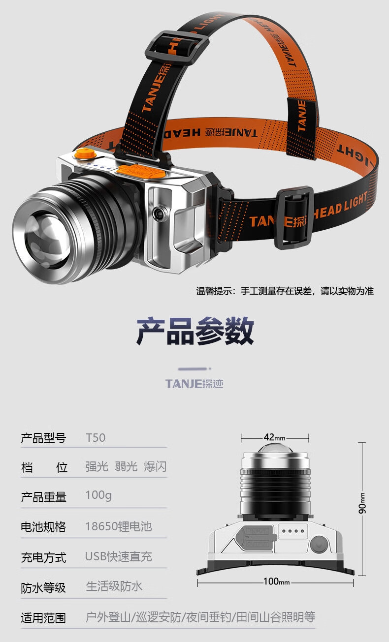 雅尼强光头灯同款进口德国日本led强光照明超亮头戴式小号续航超轻