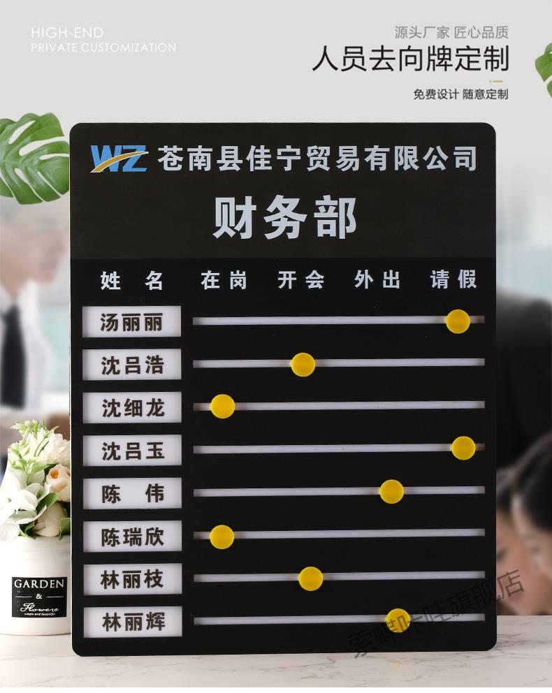 亚克力工作人员去向牌定制员工岗位牌公司科室部门公告栏贴纸办公室