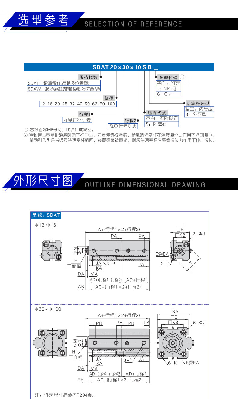 代替亚德客sdat40x5x10x15x20x255075倍力气缸多位置sdat40sbsdat40