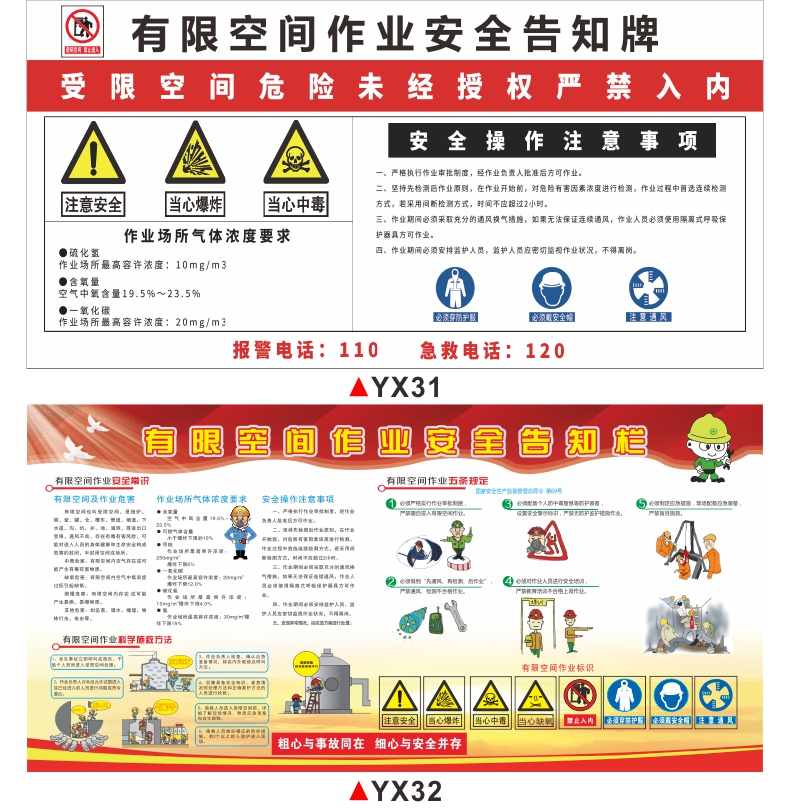 有限空间安全作业宣传挂图受限空间注意事项警示标语安全生产月宣教