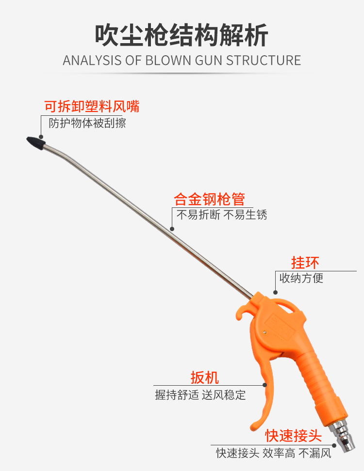 定制适用金属高压吹尘枪气动尘吹抢塑料吹灰枪气瓶吹风枪货车吹灰尘抢