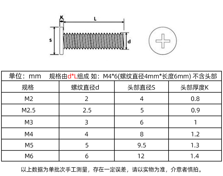 304不锈钢扁平头十字螺丝cm大薄头螺钉电脑螺丝钉m2m25m3m4m5m6m35100