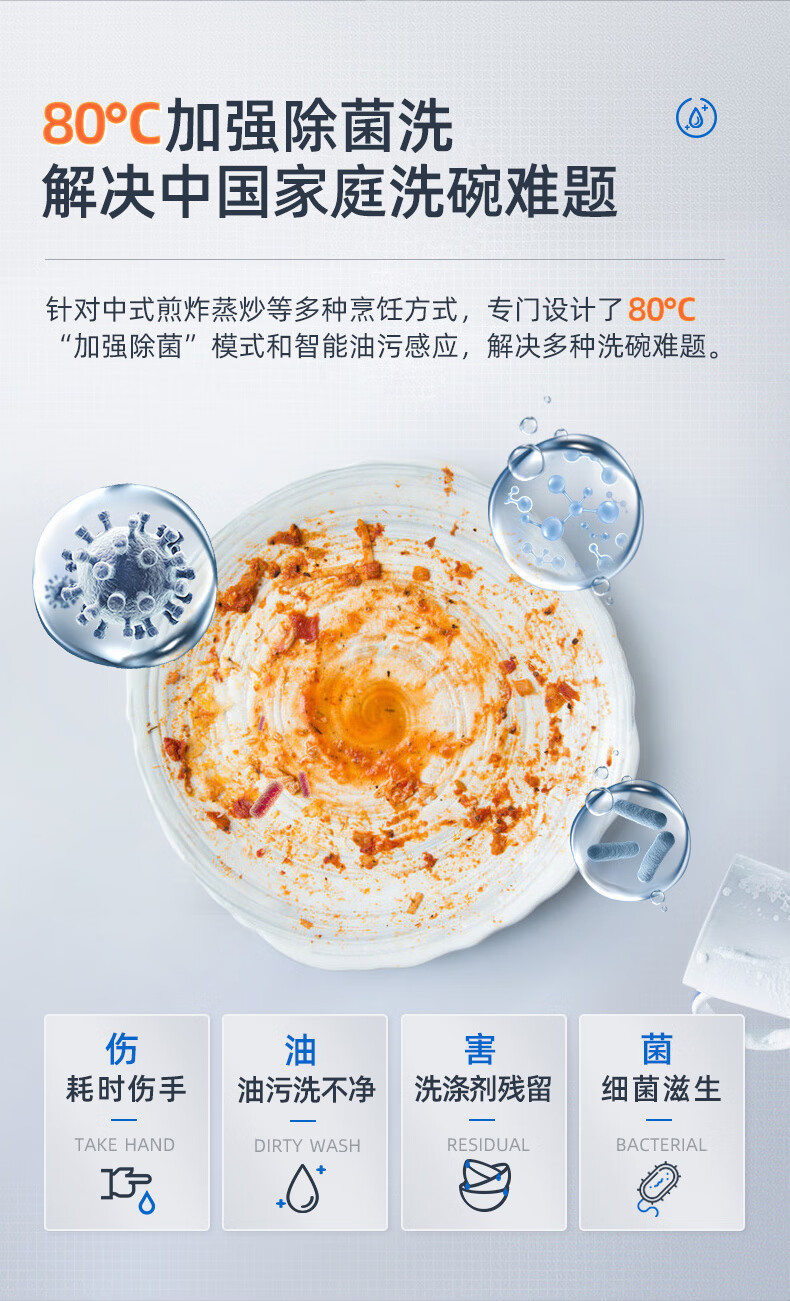 科勒洗碗机怎么样?不吹不黑讲体验感受?