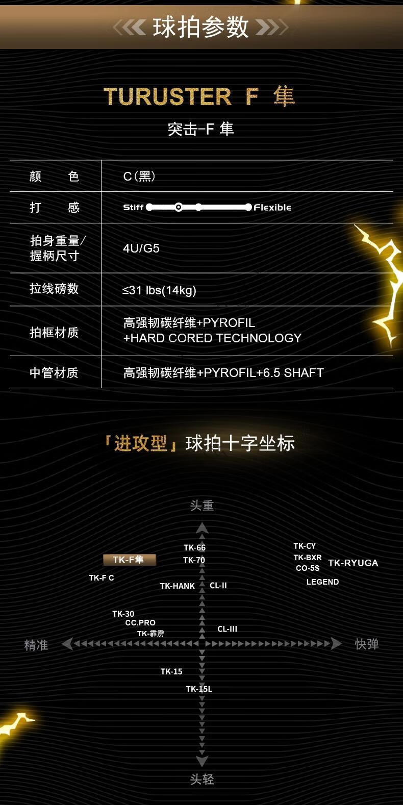 胜利隼黑金胜利羽毛球拍tkf隼突击进攻戴资颖碳素羽毛球拍黑金隼tkf