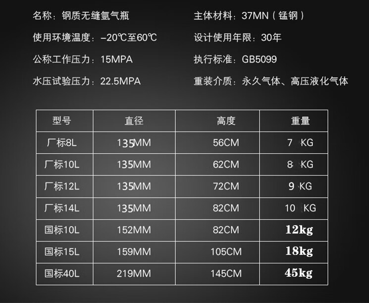 亚弧电焊机不锈钢亚弧孤焊机气瓶氩氟焊家用氩气罐电焊机小钢瓶国标