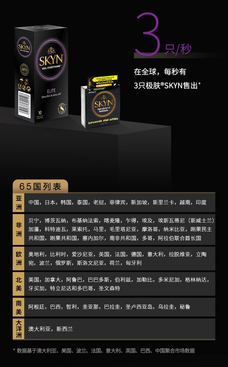 杰士邦skyn玻尿酸超薄避孕套极肤非乳胶防乳胶过敏无异味聚异戊二烯