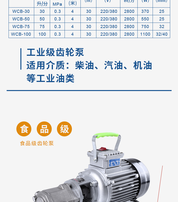 wcb齿轮油泵自吸式电动抽油泵高粘度柴油食用油抽油泵